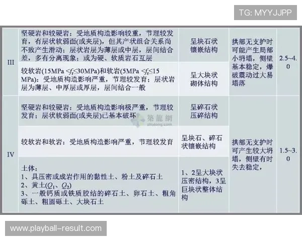 波胆大数据预测准确率避坑指南彩票高频玩法防骗 波胆大数据预测准确率避坑指南彩票高频玩法防骗